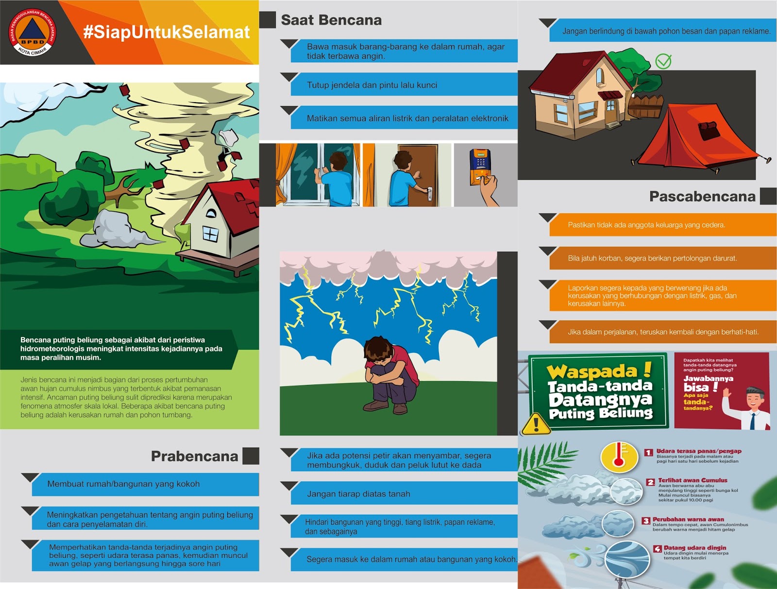 Infografis Cara Menghadapi Angin Puting Beliung