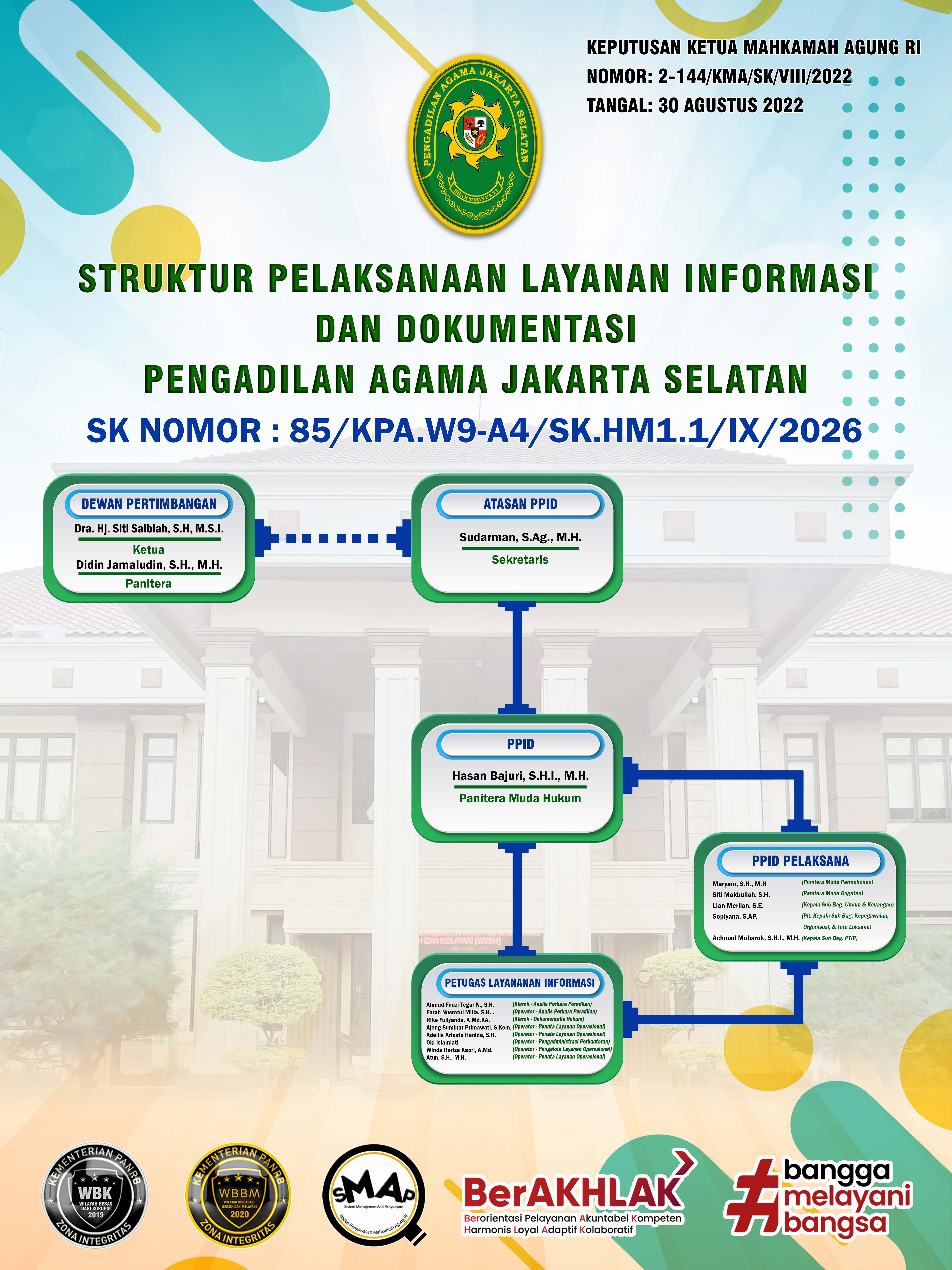 Tim PPID Pengadilan Agama Jakarta Selatan